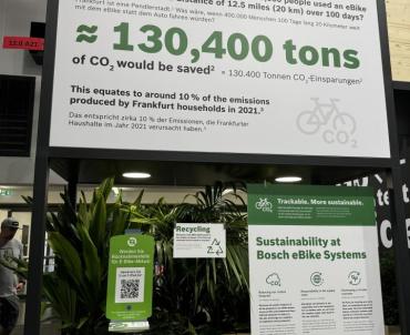 Eurobike 2024: A Glimpse into the Future of Cycling
